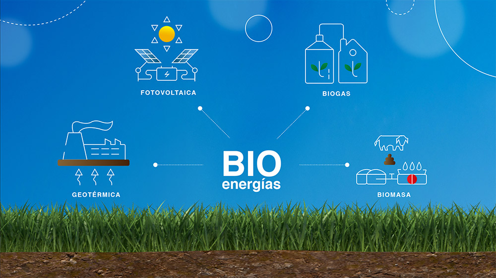 Bio energías: geotérmica, fotovoltaica, biogas y biomasa.